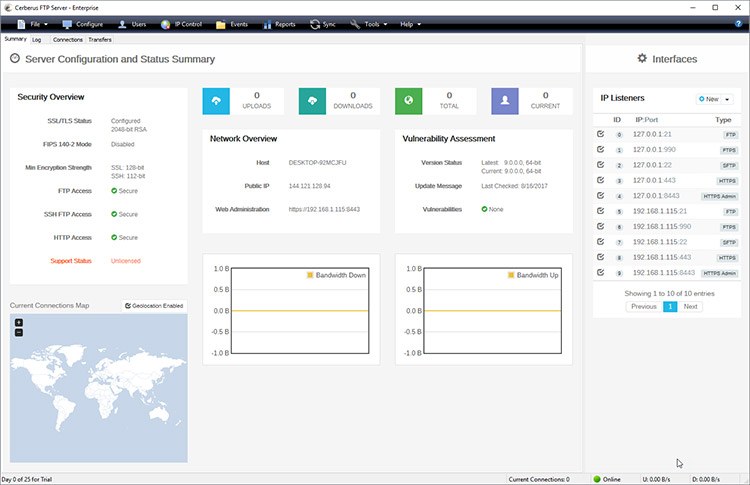 Cerberus FTP Server Enterprise