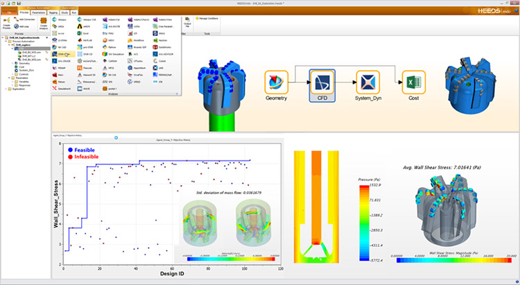 Siemens Simcenter 